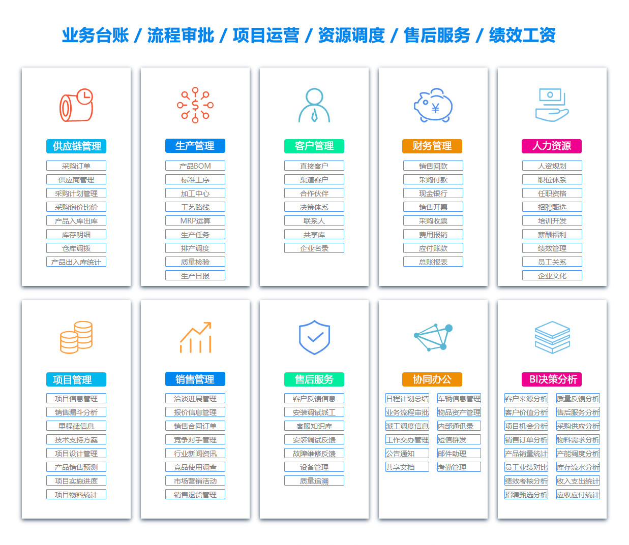 吉安人事管理系统